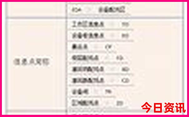 夏天去武功山热不热